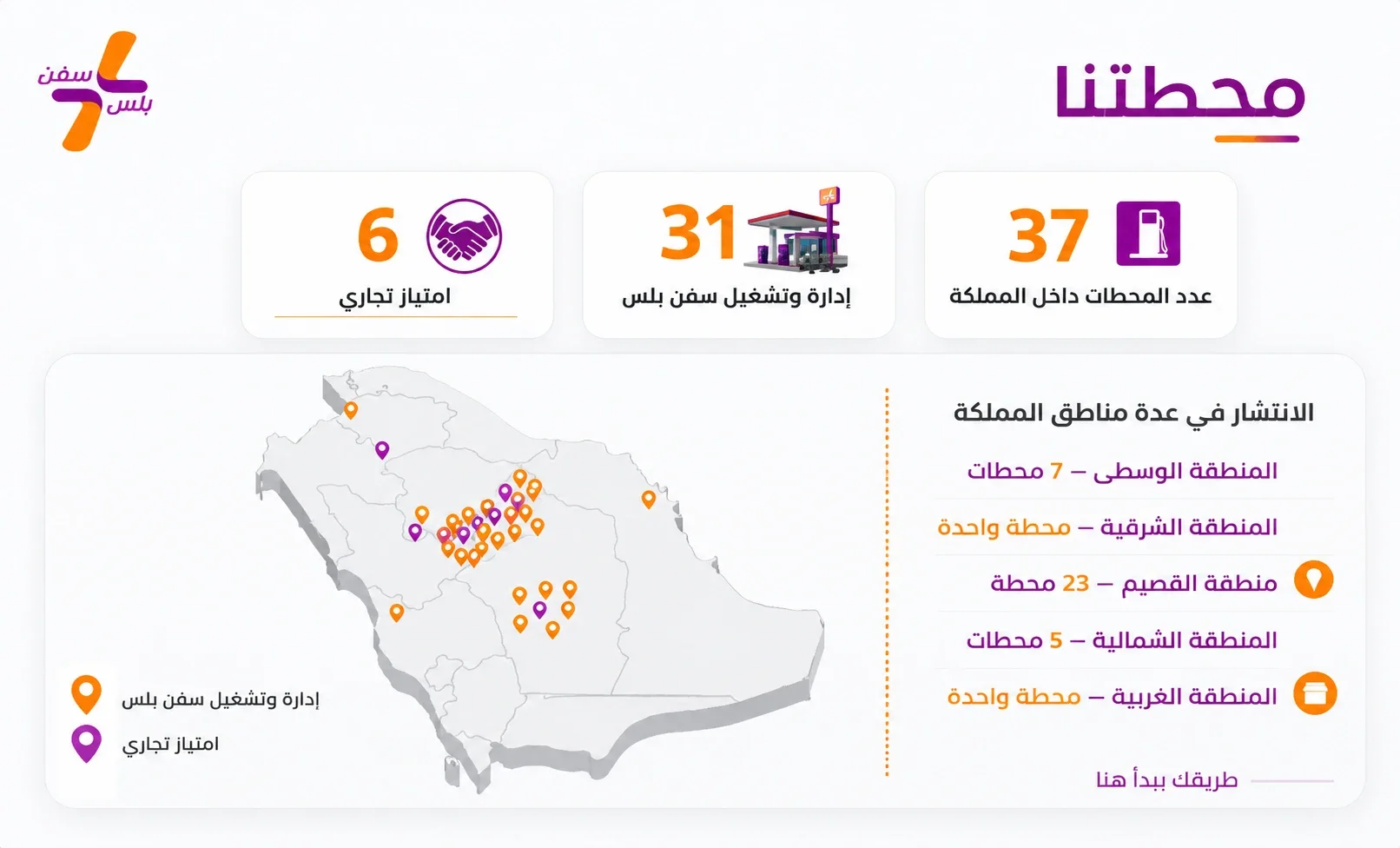 محطاتنا - عدد المحطات والانتشار الجغرافي لشبكة محطات سفن بلس